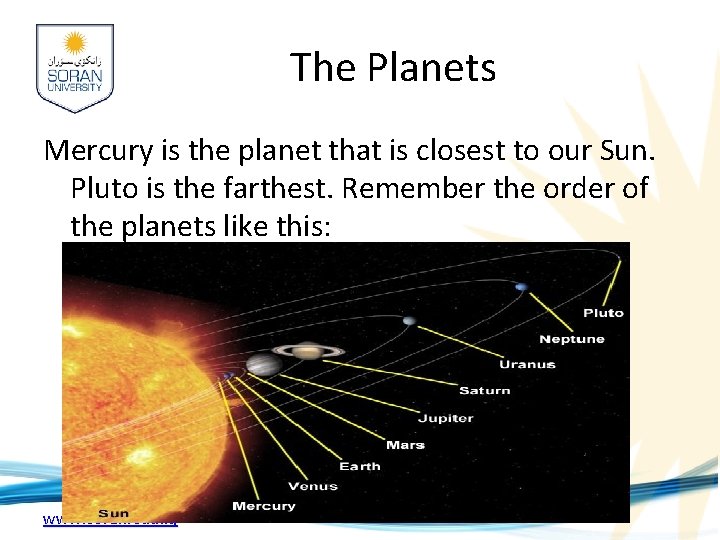 The Planets Mercury is the planet that is closest to our Sun. Pluto is
