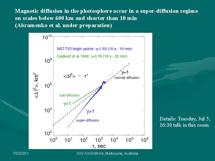 Magnetic diffusion in the photosphere occur in a super-diffusion regime on scales below 600 Magnetic diffusion in the photosphere occur in a super-diffusion regime on scales below 600