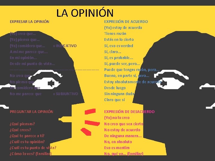EXPRESAR LA OPINIÓN (Yo) creo que… (Yo) pienso que… (Yo) considero que… + INDICATIVO EXPRESAR LA OPINIÓN (Yo) creo que… (Yo) pienso que… (Yo) considero que… + INDICATIVO
