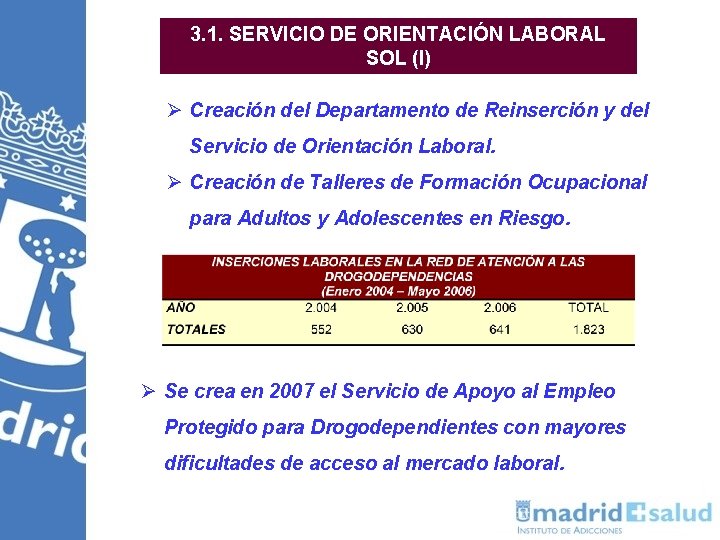 3. 1. SERVICIO DE ORIENTACIÓN LABORAL SOL (I) Ø Creación del Departamento de Reinserción 3. 1. SERVICIO DE ORIENTACIÓN LABORAL SOL (I) Ø Creación del Departamento de Reinserción