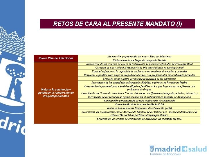 RETOS DE CARA AL PRESENTE MANDATO (I) RETOS DE CARA AL PRESENTE MANDATO (I)