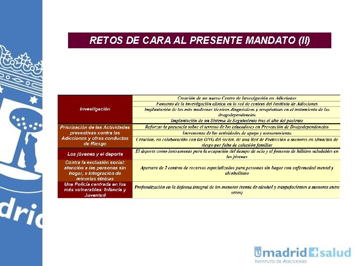 RETOS DE CARA AL PRESENTE MANDATO (II) RETOS DE CARA AL PRESENTE MANDATO (II)