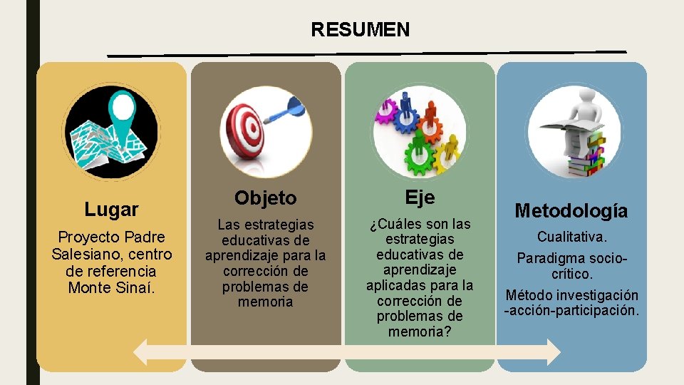 RESUMEN Lugar Proyecto Padre Salesiano, centro de referencia Monte Sinaí. Objeto Eje Las estrategias RESUMEN Lugar Proyecto Padre Salesiano, centro de referencia Monte Sinaí. Objeto Eje Las estrategias