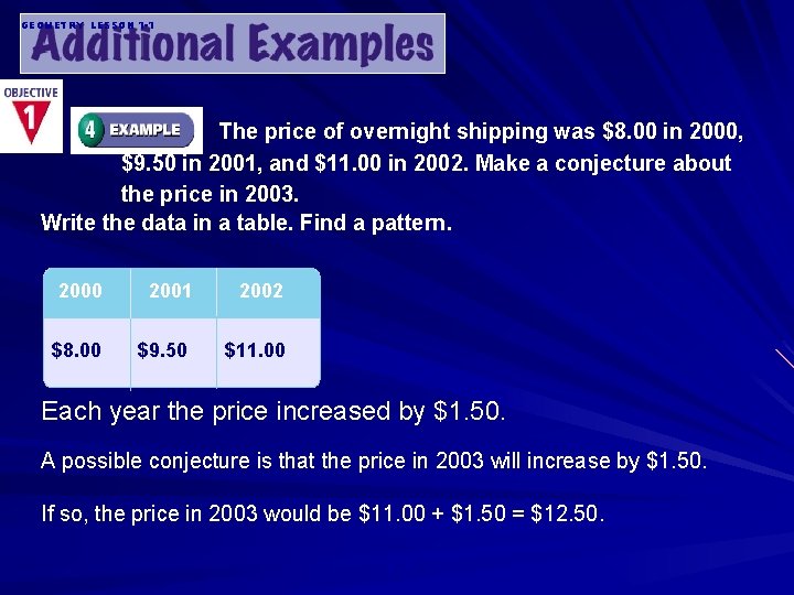 GEOMETRY LESSON 1 -1 The price of overnight shipping was $8. 00 in 2000,