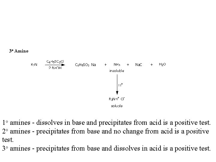 3 o Amine 1 o amines - dissolves in base and precipitates from acid