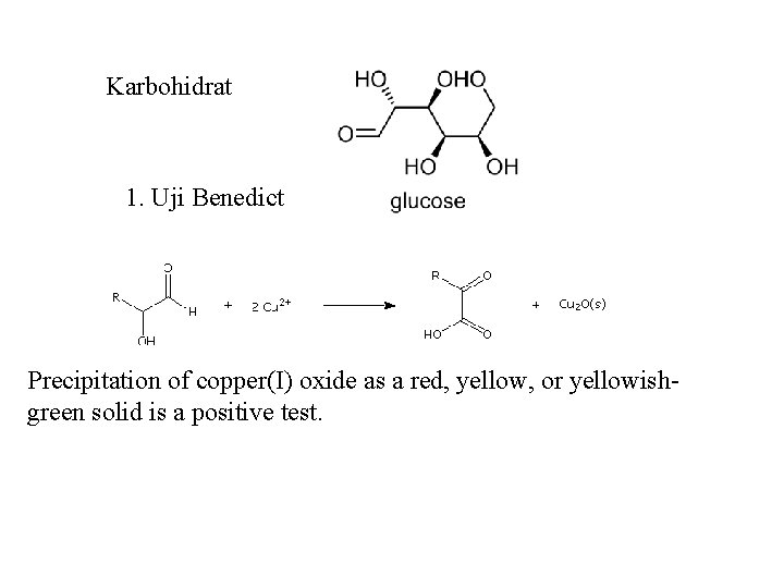Karbohidrat 1. Uji Benedict Precipitation of copper(I) oxide as a red, yellow, or yellowishgreen