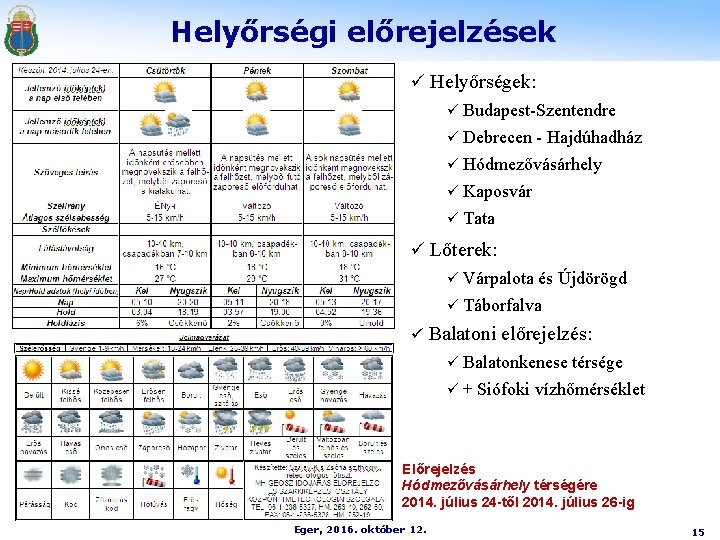 Helyőrségi előrejelzések ü Helyőrségek: Budapest-Szentendre ü Debrecen - Hajdúhadház ü Hódmezővásárhely ü Kaposvár ü