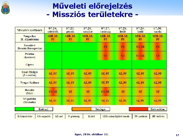 Műveleti előrejelzés - Missziós területekre - Eger, 2016. október 12. 17 