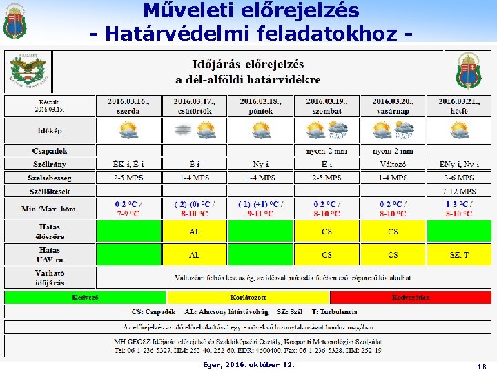 Műveleti előrejelzés - Határvédelmi feladatokhoz - Eger, 2016. október 12. 18 