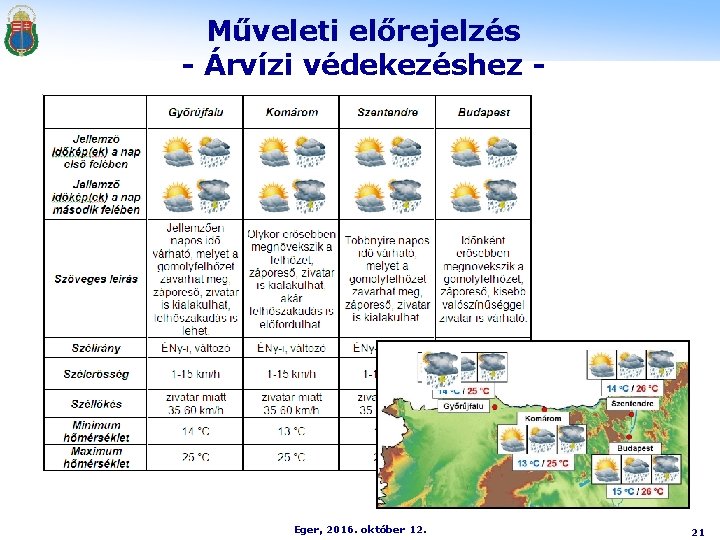 Műveleti előrejelzés - Árvízi védekezéshez - Eger, 2016. október 12. 21 