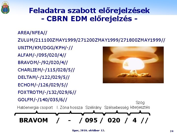 Feladatra szabott előrejelzések - CBRN EDM előrejelzés AREA/NFEA// ZULUM/211100 ZMAY 1999/271200 ZMAY 1999/271800 ZMAY