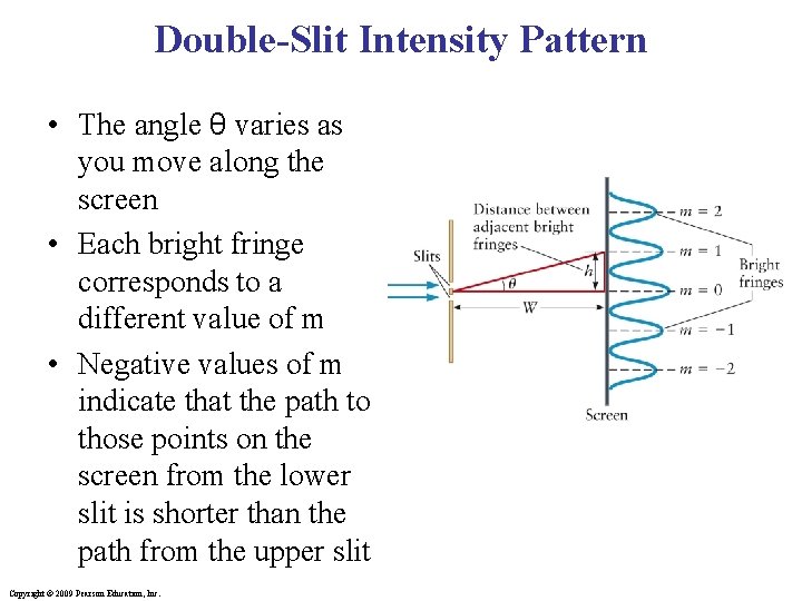 Double-Slit Intensity Pattern • The angle θ varies as you move along the screen