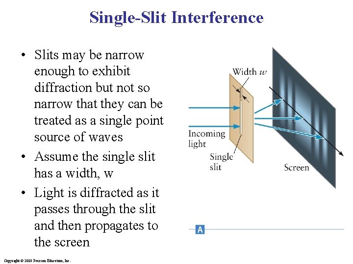 Single-Slit Interference • Slits may be narrow enough to exhibit diffraction but not so
