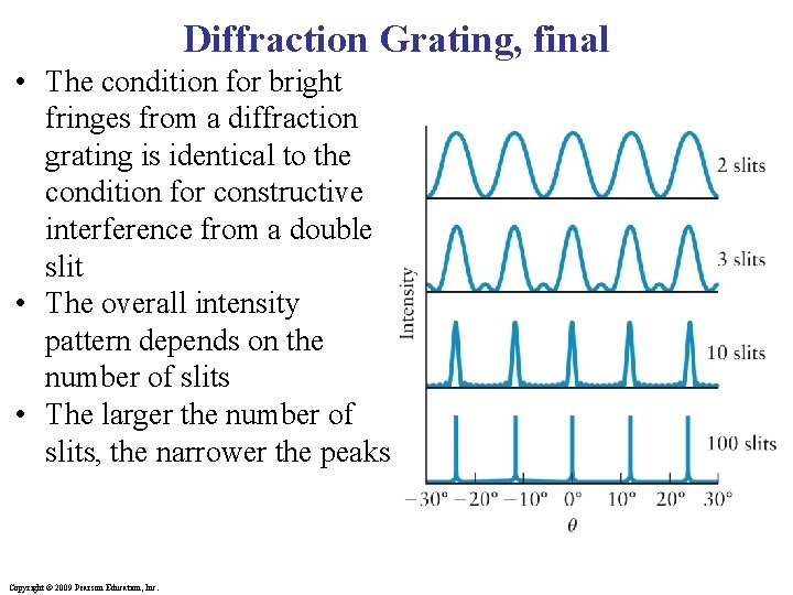 Diffraction Grating, final • The condition for bright fringes from a diffraction grating is