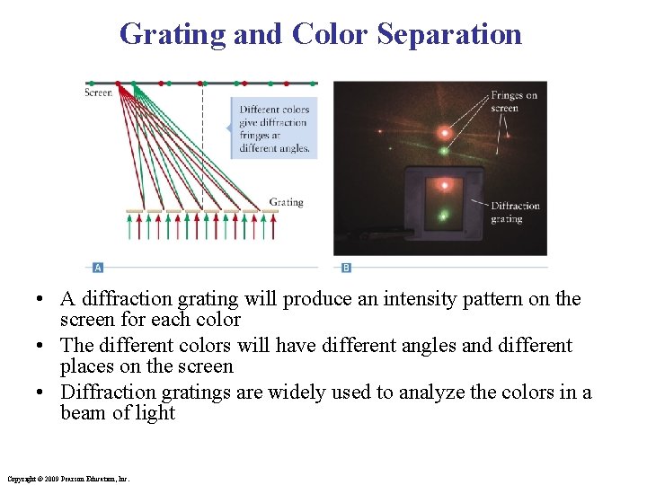 Grating and Color Separation • A diffraction grating will produce an intensity pattern on