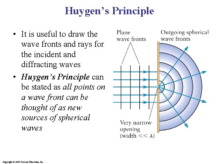 Huygen’s Principle • It is useful to draw the wave fronts and rays for