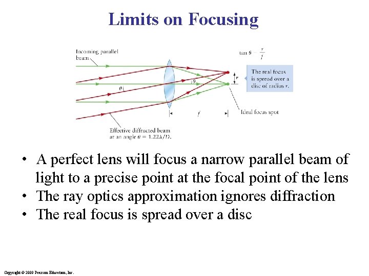 Limits on Focusing • A perfect lens will focus a narrow parallel beam of