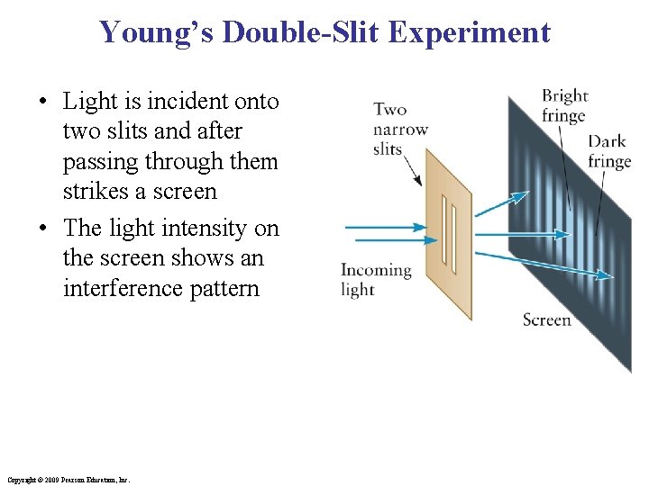 Young’s Double-Slit Experiment • Light is incident onto two slits and after passing through