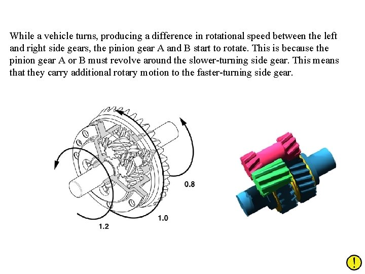 While a vehicle turns, producing a difference in rotational speed between the left and