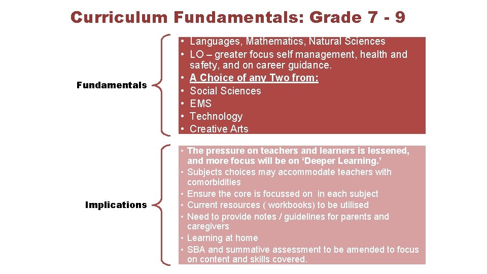 Curriculum Fundamentals: Grade 7 - 9 Fundamentals Implications • Languages, Mathematics, Natural Sciences •
