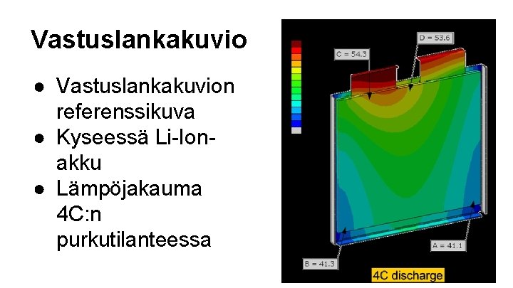 Vastuslankakuvio ● Vastuslankakuvion referenssikuva ● Kyseessä Li-Ionakku ● Lämpöjakauma 4 C: n purkutilanteessa 