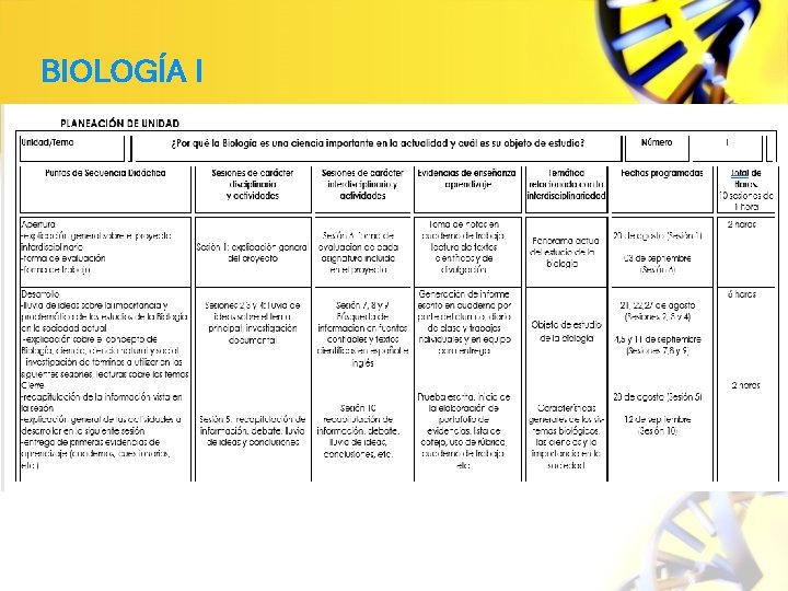 BIOLOGÍA I 