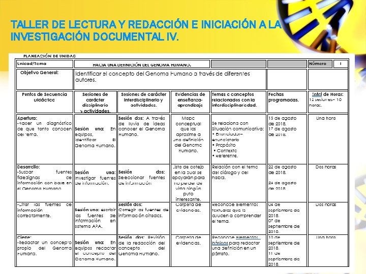 TALLER DE LECTURA Y REDACCIÓN E INICIACIÓN A LA INVESTIGACIÓN DOCUMENTAL IV. 