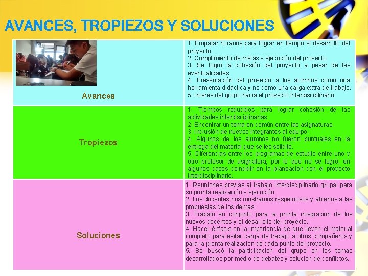 AVANCES, TROPIEZOS Y SOLUCIONES Avances Tropiezos Soluciones 1. Empatar horarios para lograr en tiempo