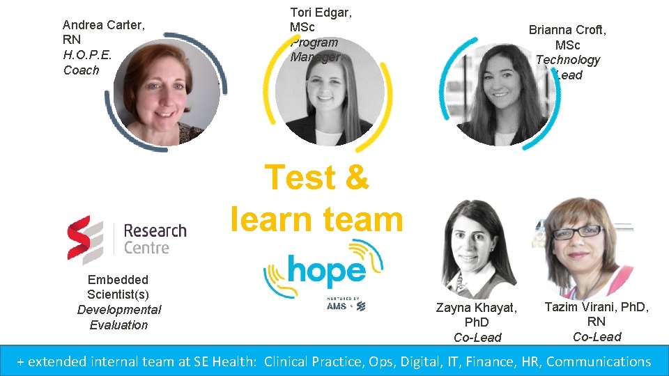 Andrea Carter, RN H. O. P. E. Coach Tori Edgar, MSc Program Manager Brianna