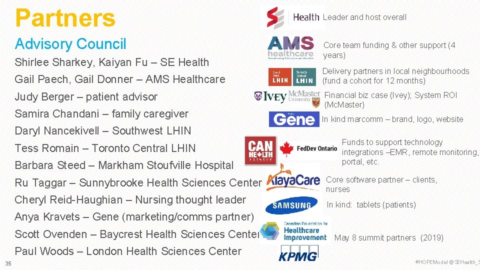 Partners Advisory Council Shirlee Sharkey, Kaiyan Fu – SE Health Leader and host overall