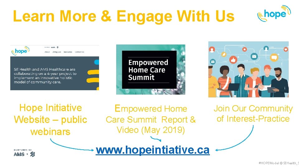 Learn More & Engage With Us Hope Initiative Website – public webinars Empowered Home