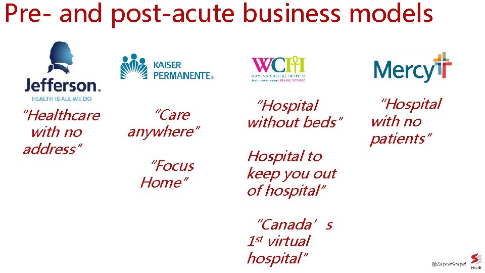 Pre- and post-acute business models “Healthcare with no address” “Care anywhere” “Focus Home” “Hospital