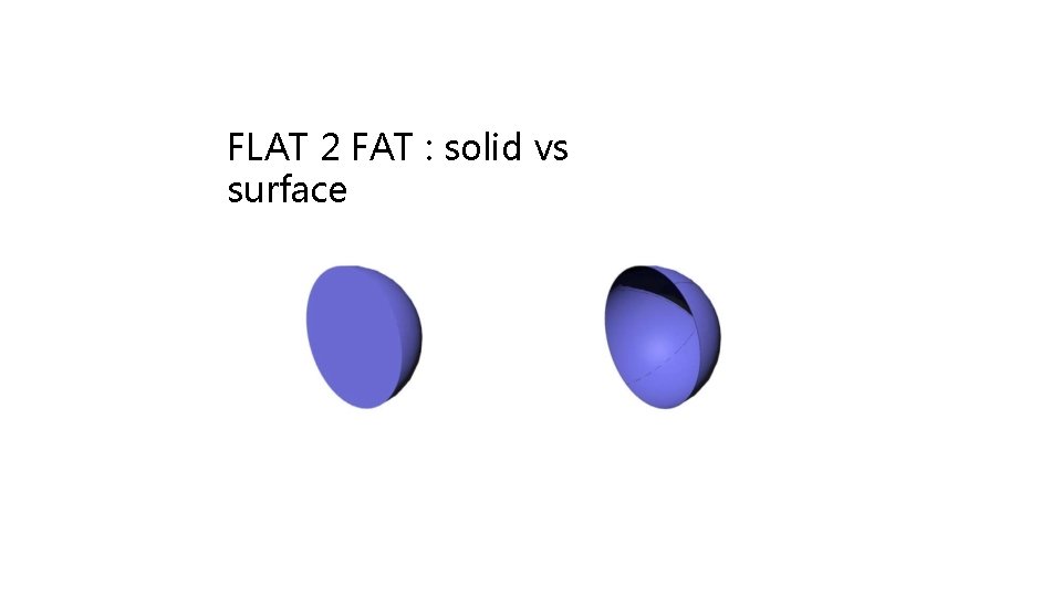 FLAT 2 FAT : solid vs surface 