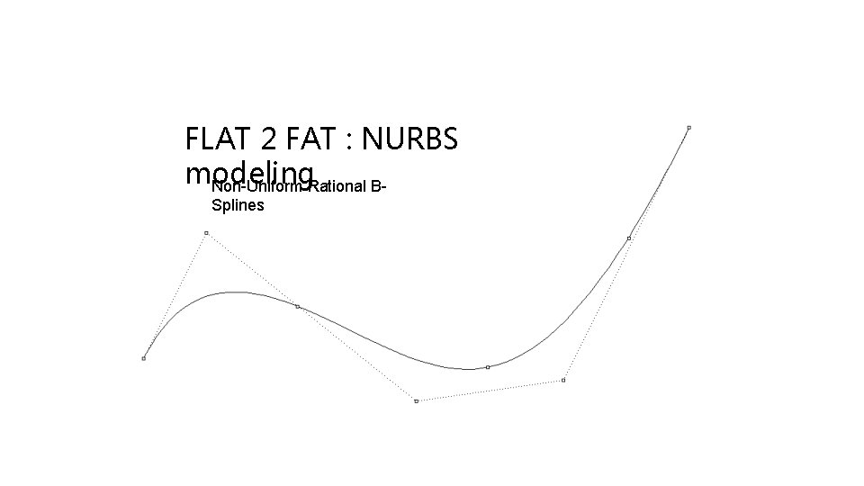 FLAT 2 FAT : NURBS modeling Non-Uniform Rational BSplines 