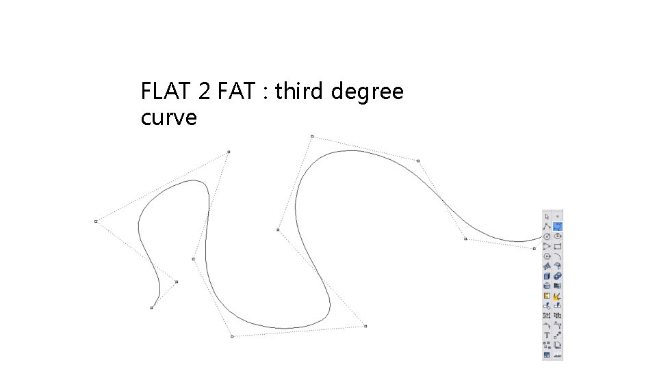 FLAT 2 FAT : third degree curve 