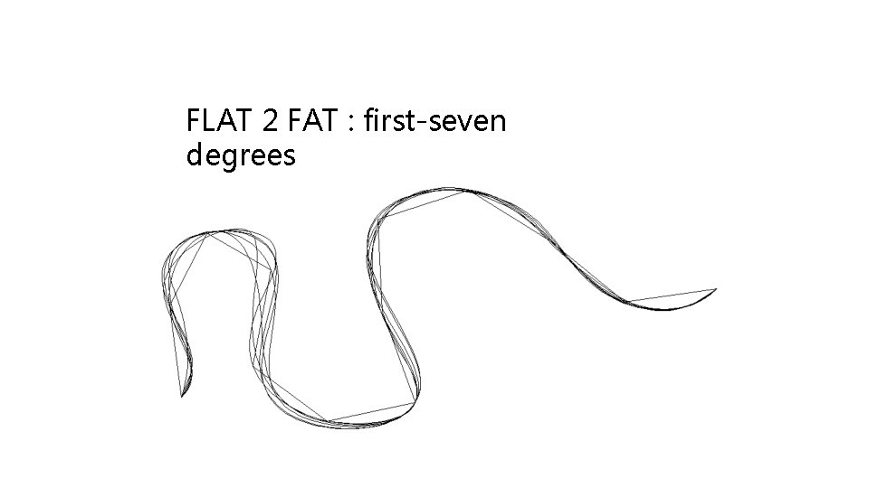 FLAT 2 FAT : first-seven degrees 