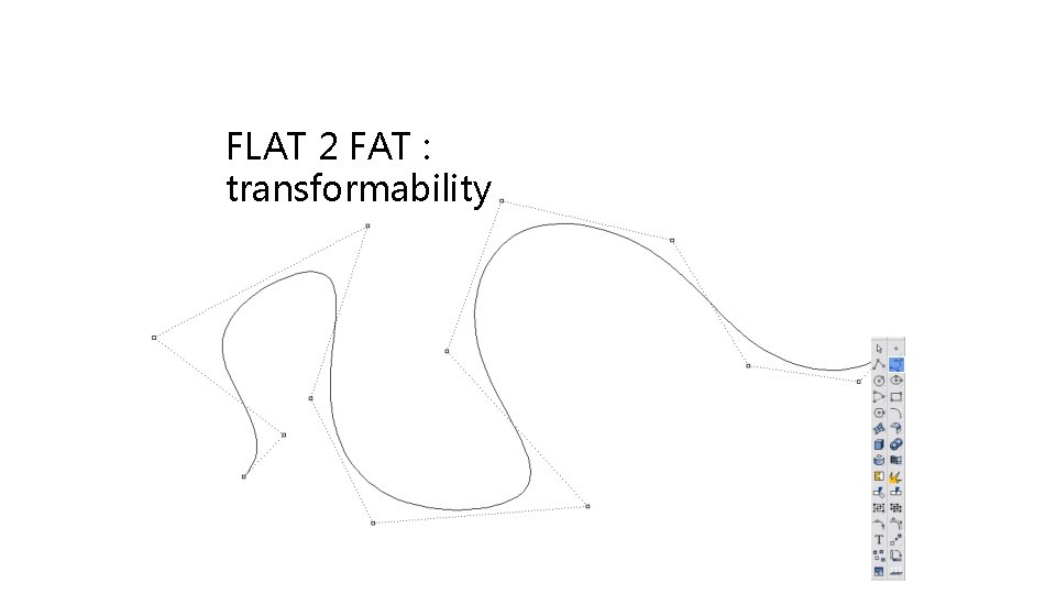 FLAT 2 FAT : transformability 