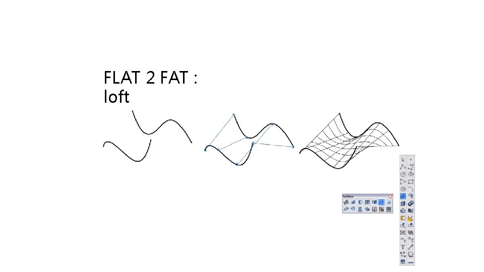 FLAT 2 FAT : loft 