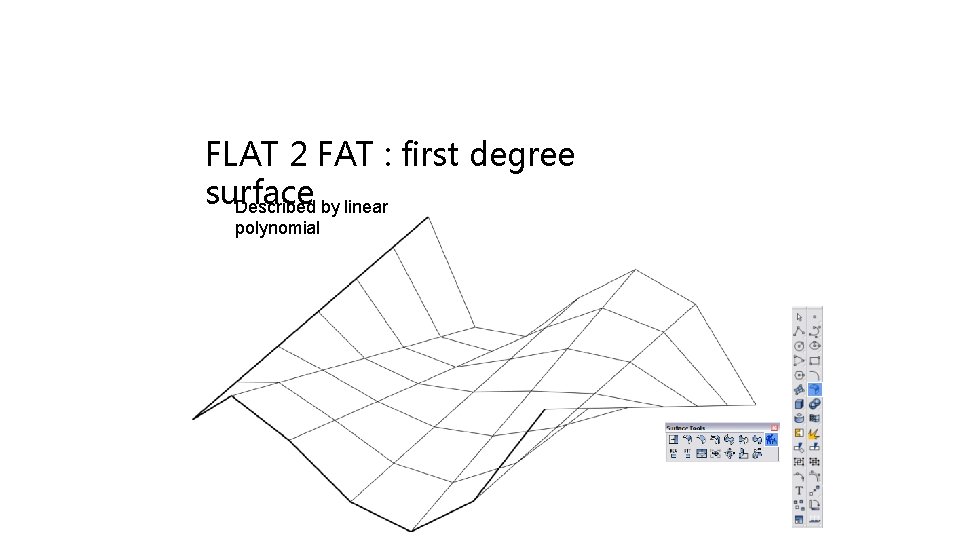 FLAT 2 FAT : first degree surface Described by linear polynomial 
