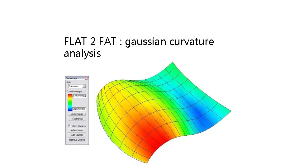 FLAT 2 FAT : gaussian curvature analysis 
