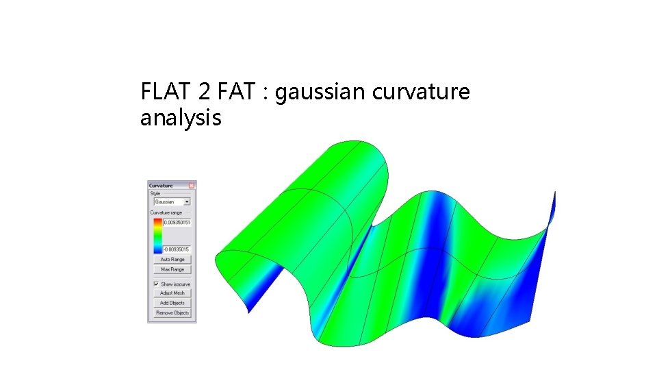 FLAT 2 FAT : gaussian curvature analysis 