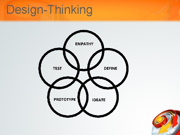 Design Thinking for Higher Education Policy Innovation David