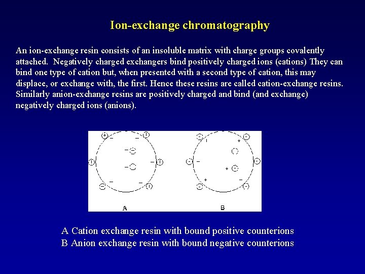 Ion-exchange chromatography An ion-exchange resin consists of an insoluble matrix with charge groups covalently
