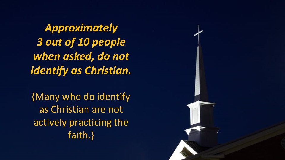 Approximately 3 out of 10 people when asked, do not identify as Christian. (Many