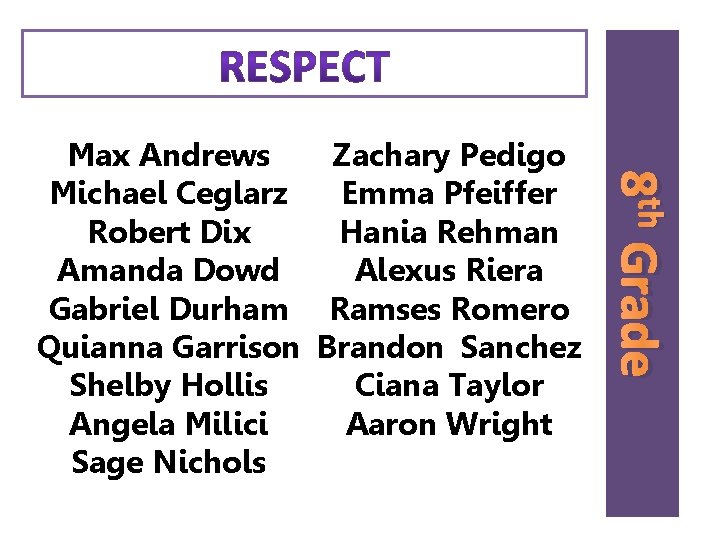 8 th Grade Max Andrews Zachary Pedigo Emma Pfeiffer Michael Ceglarz Hania Rehman Robert 8 th Grade Max Andrews Zachary Pedigo Emma Pfeiffer Michael Ceglarz Hania Rehman Robert