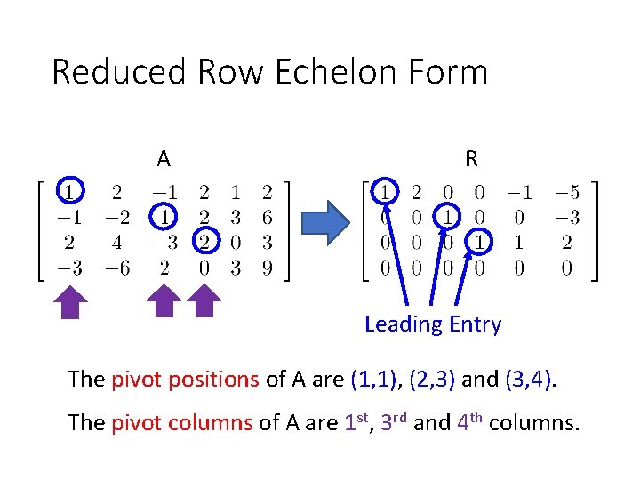 Reduced Row Echelon Form A R Leading Entry The pivot positions of A are