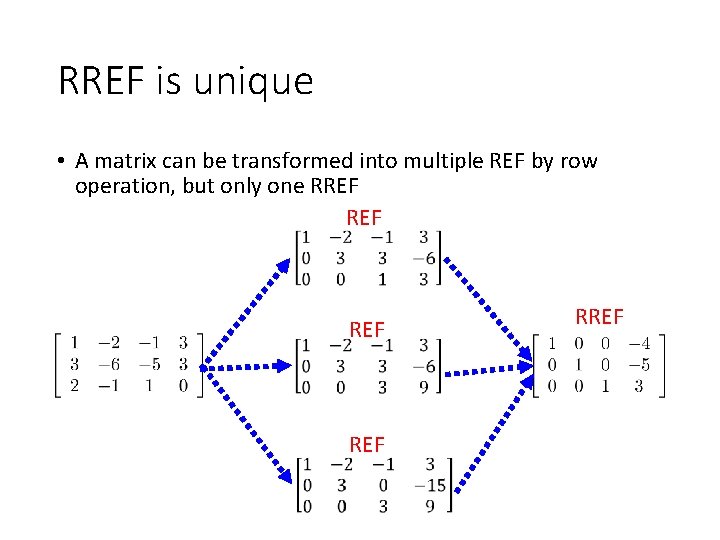 RREF is unique • A matrix can be transformed into multiple REF by row