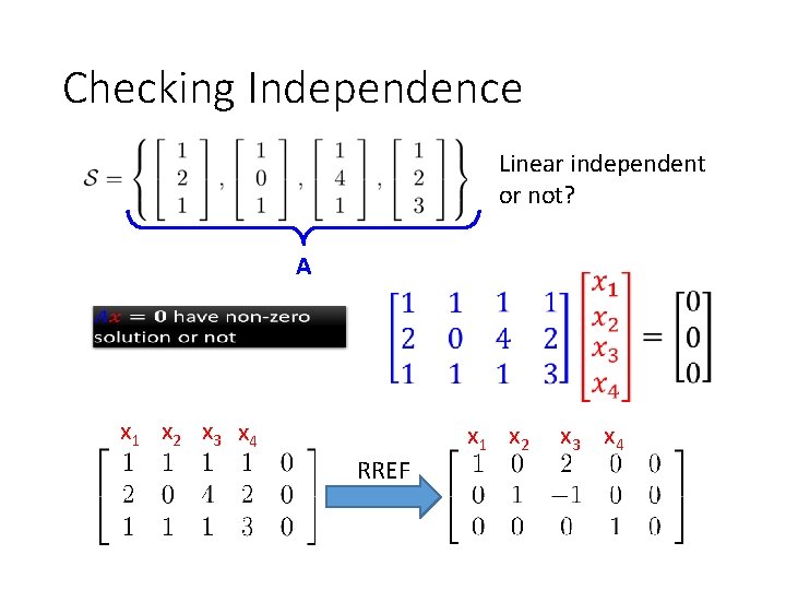 Checking Independence Linear independent or not? A x 1 x 2 x 3 x
