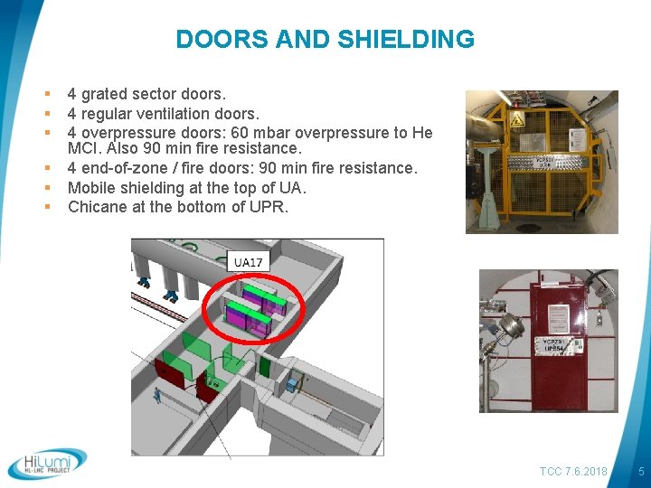 DOORS AND SHIELDING § § § 4 grated sector doors. 4 regular ventilation doors.