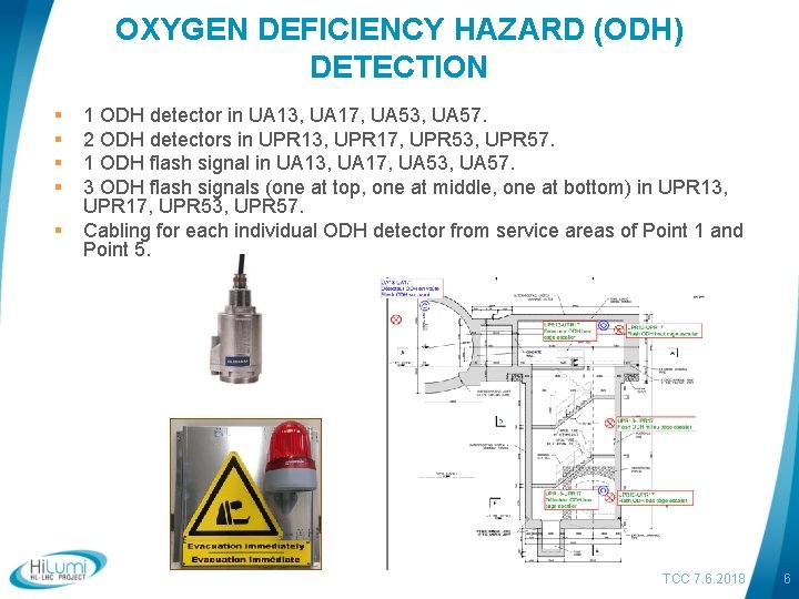 OXYGEN DEFICIENCY HAZARD (ODH) DETECTION § § § 1 ODH detector in UA 13,